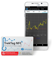 Trektagapp gas detection tubes