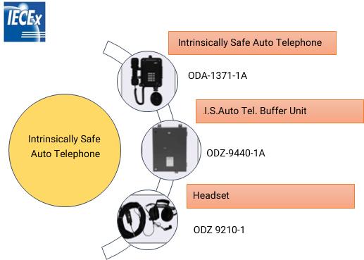 marine telephone UAE